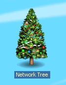 Network Tree