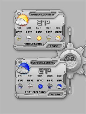 Synthek Weather