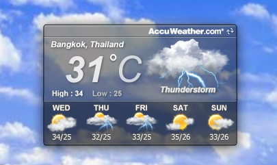 Accuweather Desktop Widget With Clock
