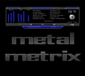 MetalMetrix