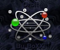 Orbit (animated)