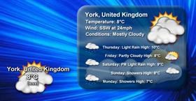 Basic Weather