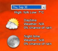 BaseWeather Forecast