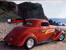 ZZ Top Eliminator