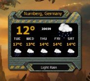 Fett Weather