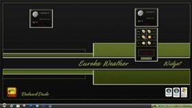 Eureka Weather Widget