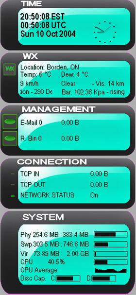System 2004