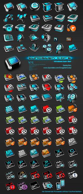 Tungsten Core