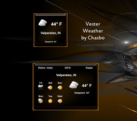 Vester Weather