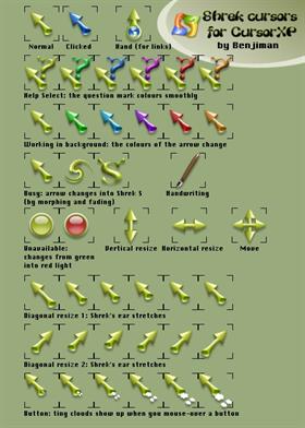 Shrek Cursors