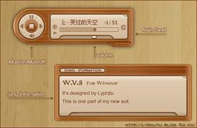 W.V.S for Winamp