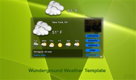 Wunderground Weather