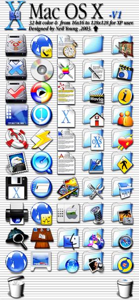 Mac OSX System