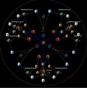 Unsettling Alliances