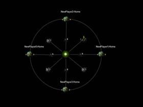 4 Player Balance