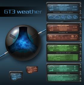 GT3 weather