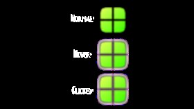 Green Windows 11/10 Icons