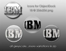 IBM for OD