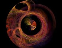 Wheel within a Wheel