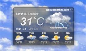 July AccuWeather