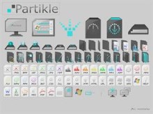 Partikle