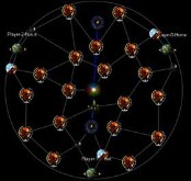 Trigonometry