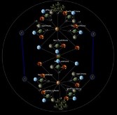 5-Star Fortresses 2.0
