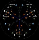 Unsettling Alliances