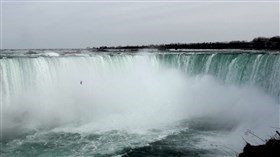 4K Niagara Falls