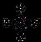 ONS-Primeval