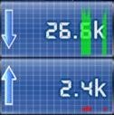 AutoScaling NetMeter