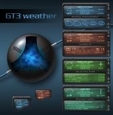 GT3 weather
