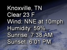 Simple Text Weather